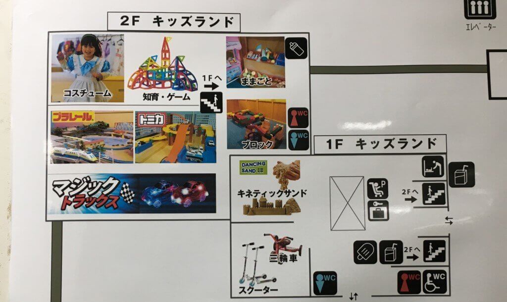 ゴールドタワー,キッズランド