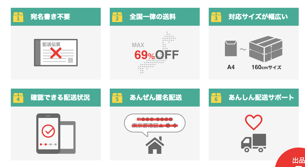 メルカリ 洋服の発送方法まとめ 薄手 厚手まで送料最安値はコレだっ