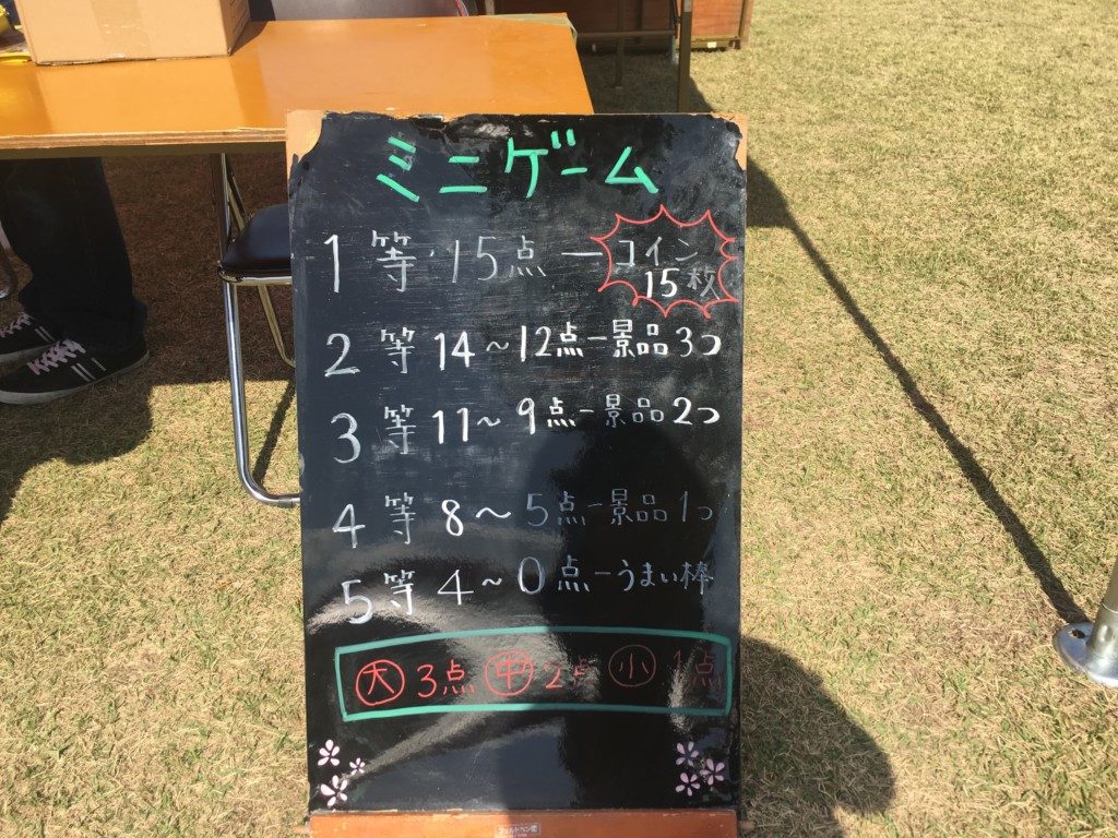 愛媛県民祭ええもんフェスティバル2018,ミニゲーム